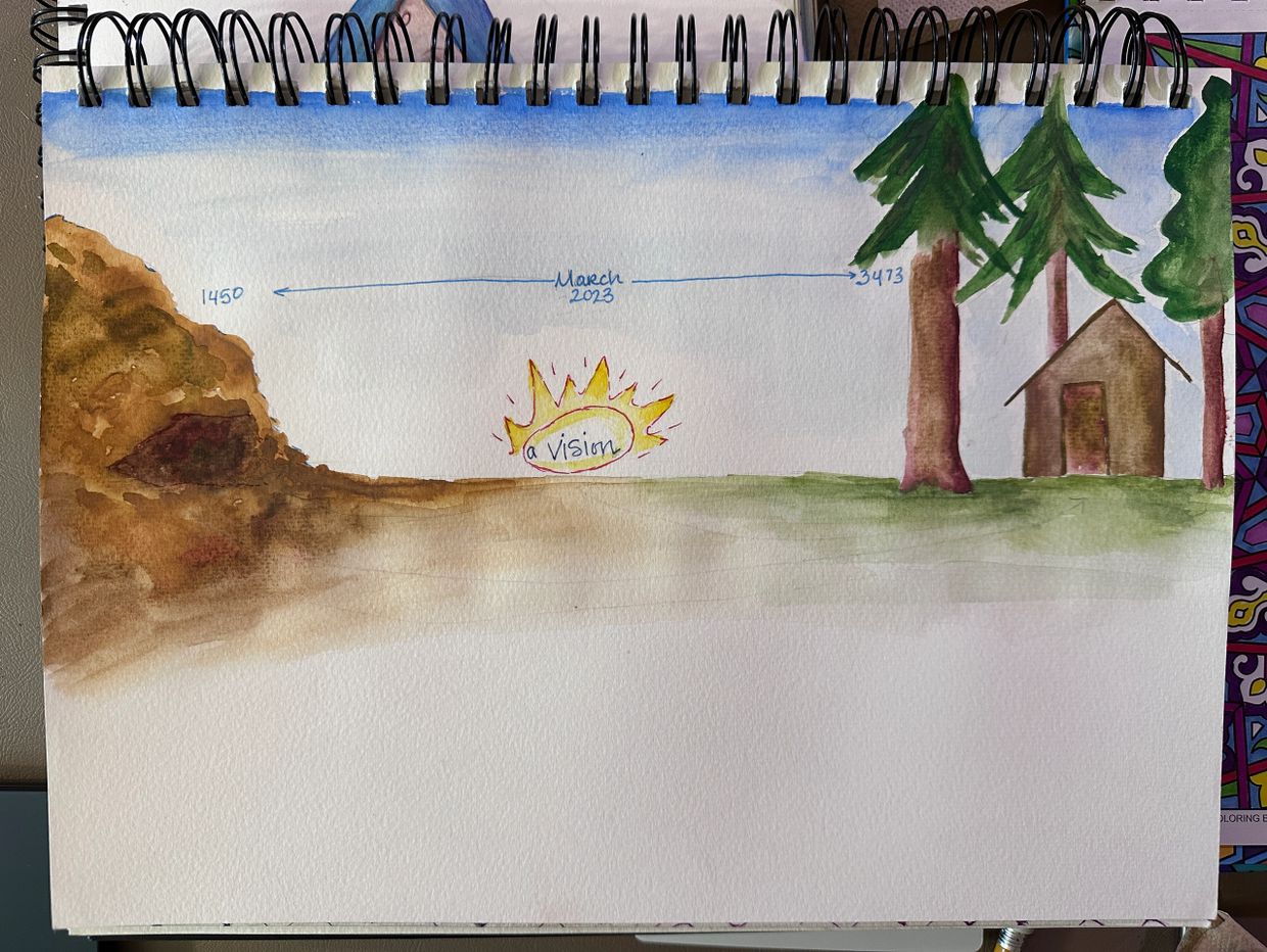 Watercolor sketch showing a timeline from cave to cabin with "a vision" in between.