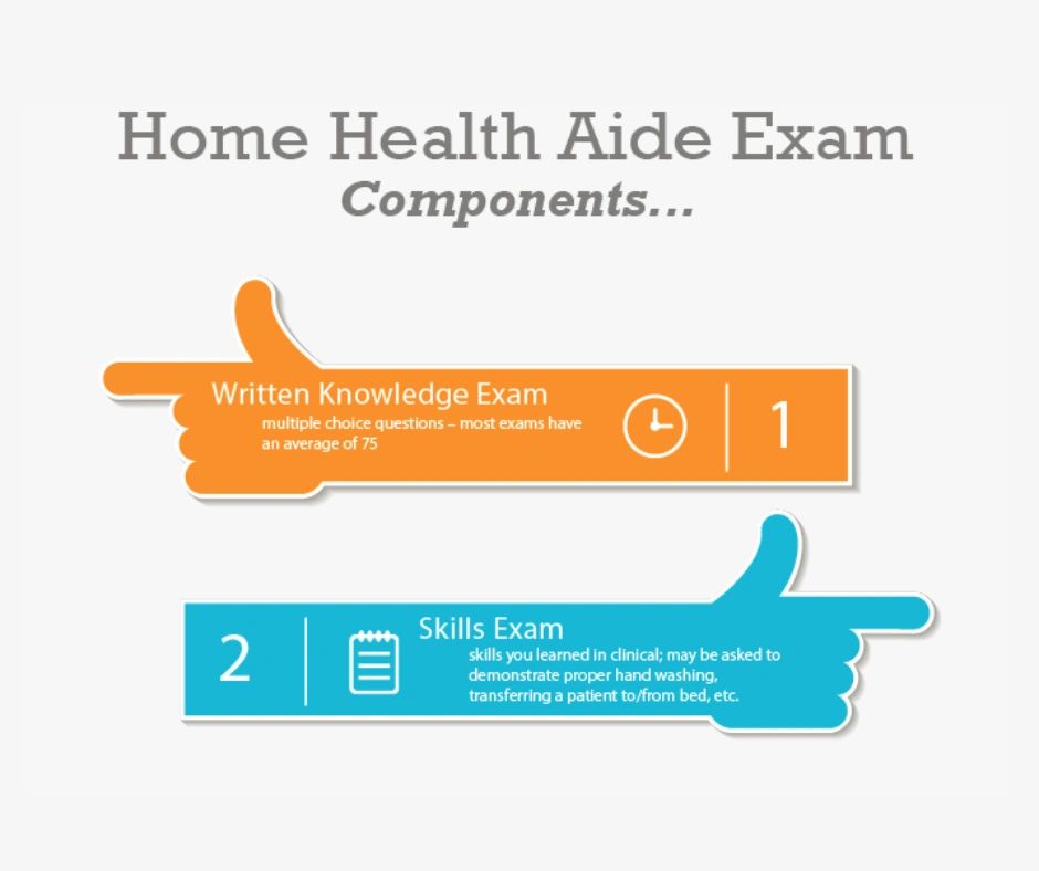 In-Home Care Rancho Mirage thumbnail