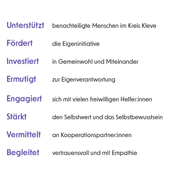 Grafik was macht hilfreich?