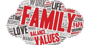 Heart-shaped word cloud featuring family, love, and values.