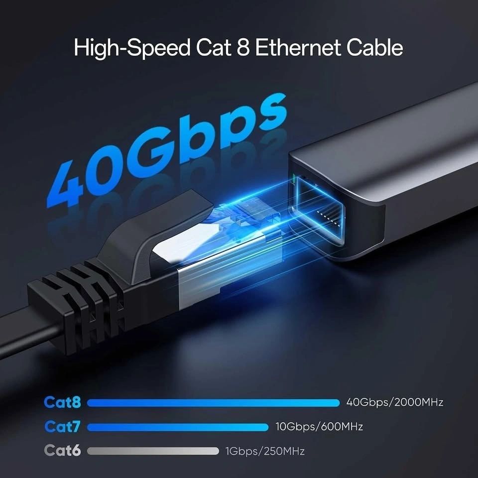 Cable de Red Ethernet Cat 8 Profesional Plano Invisible 15 m vista 2