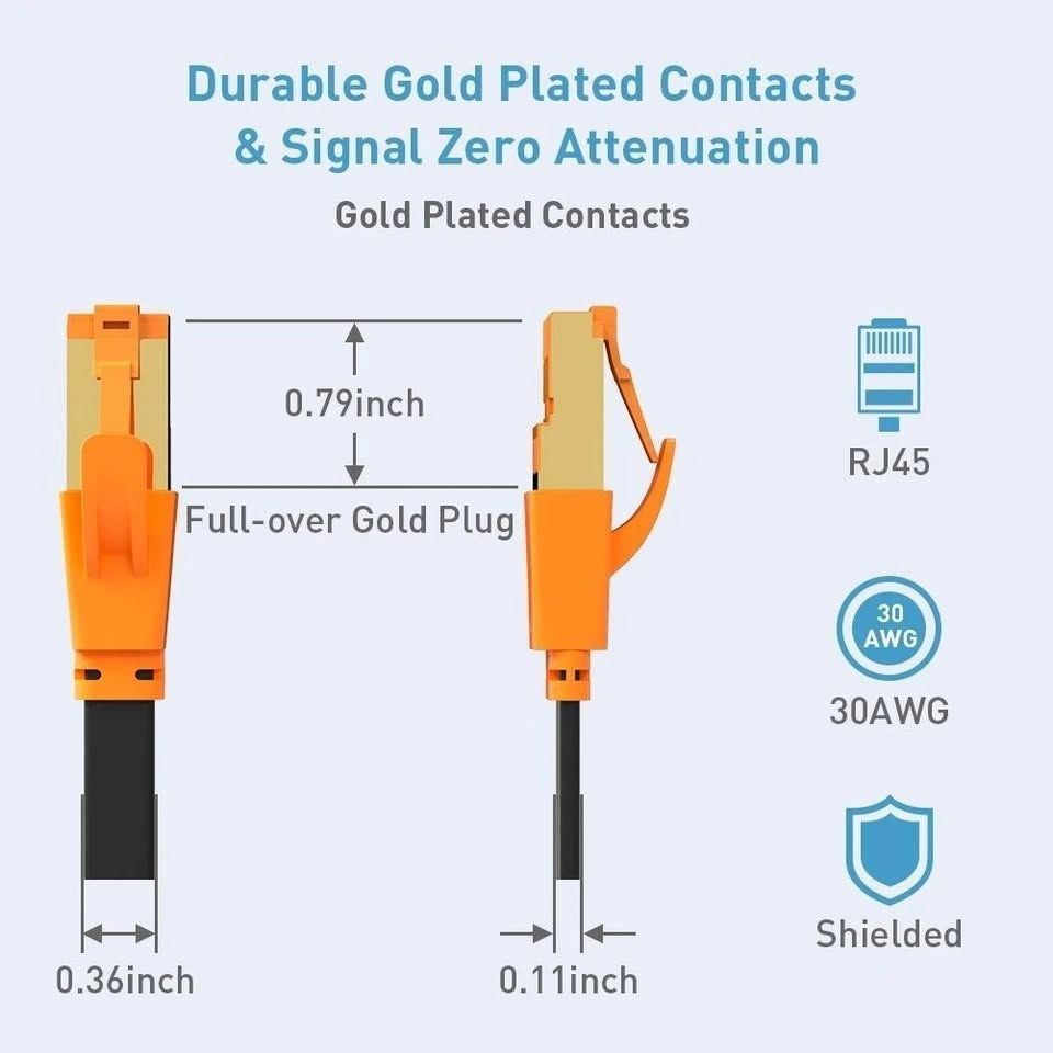 Cable de Red Ethernet Gamer Smolink Cat 8 Plano Naranja 15 m vista 2