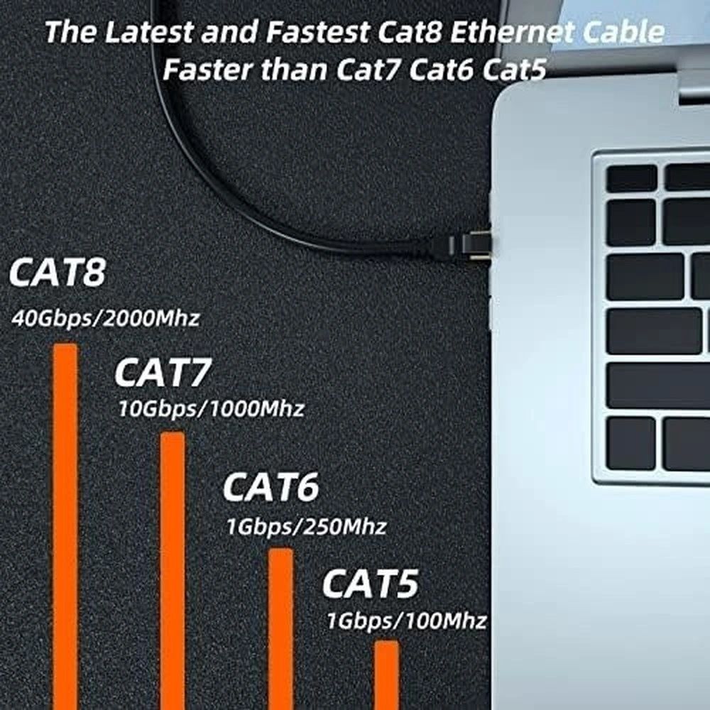 Cable de Red Ethernet Gruciso Cat 8 Redondo 6 m vista 2