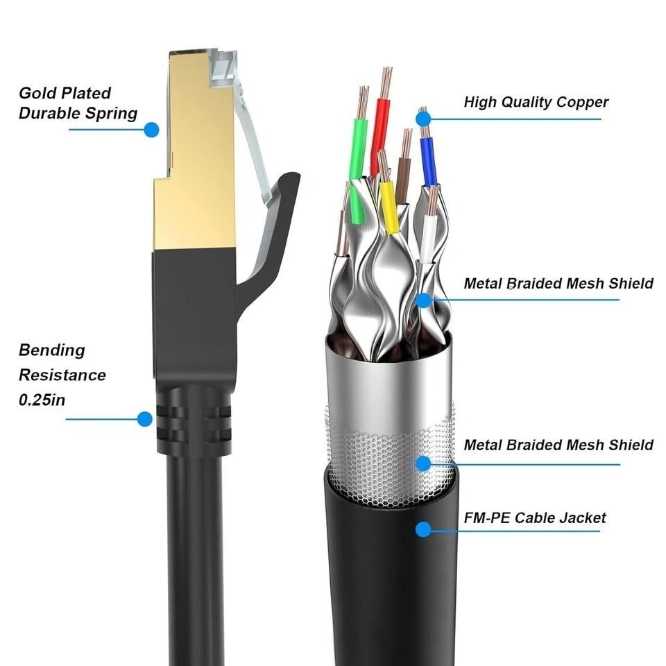 Cable de Red Ethernet Gruciso Cat 8 Redondo 6 m vista 3