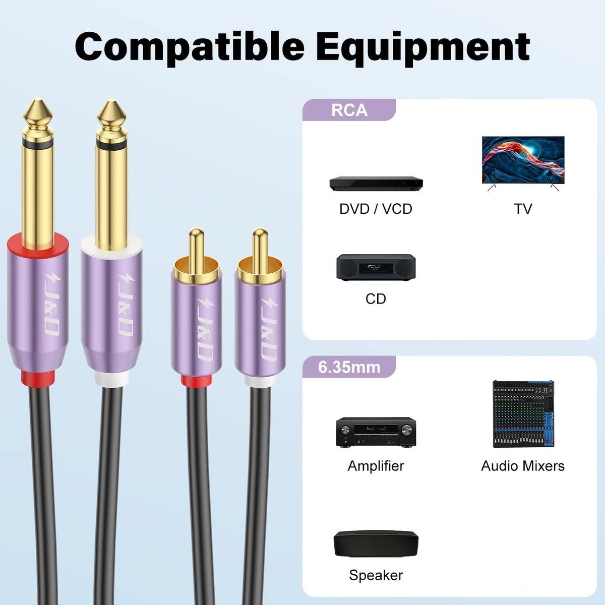 Cable de Audio J&D Doble Plug 6,35 mm (1/4") a Doble RCA 1,8 m vista 3