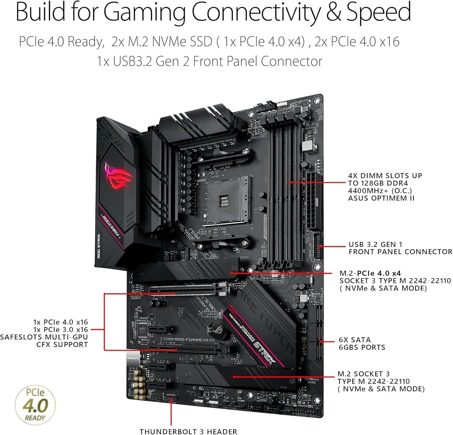 Placa Base ASUS ROG Strix B550-F Gaming WiFi II vista 6