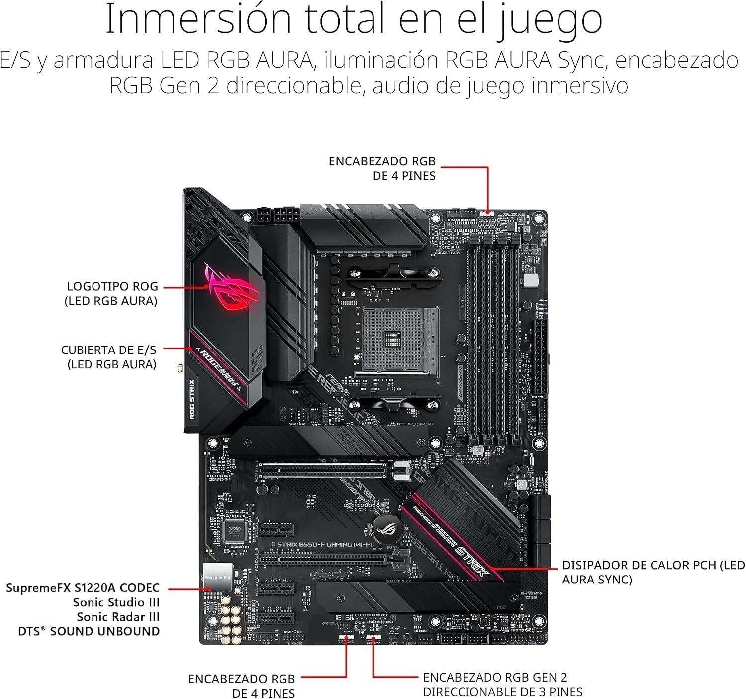 Placa Base ASUS ROG Strix B550-F Gaming WiFi II vista 3