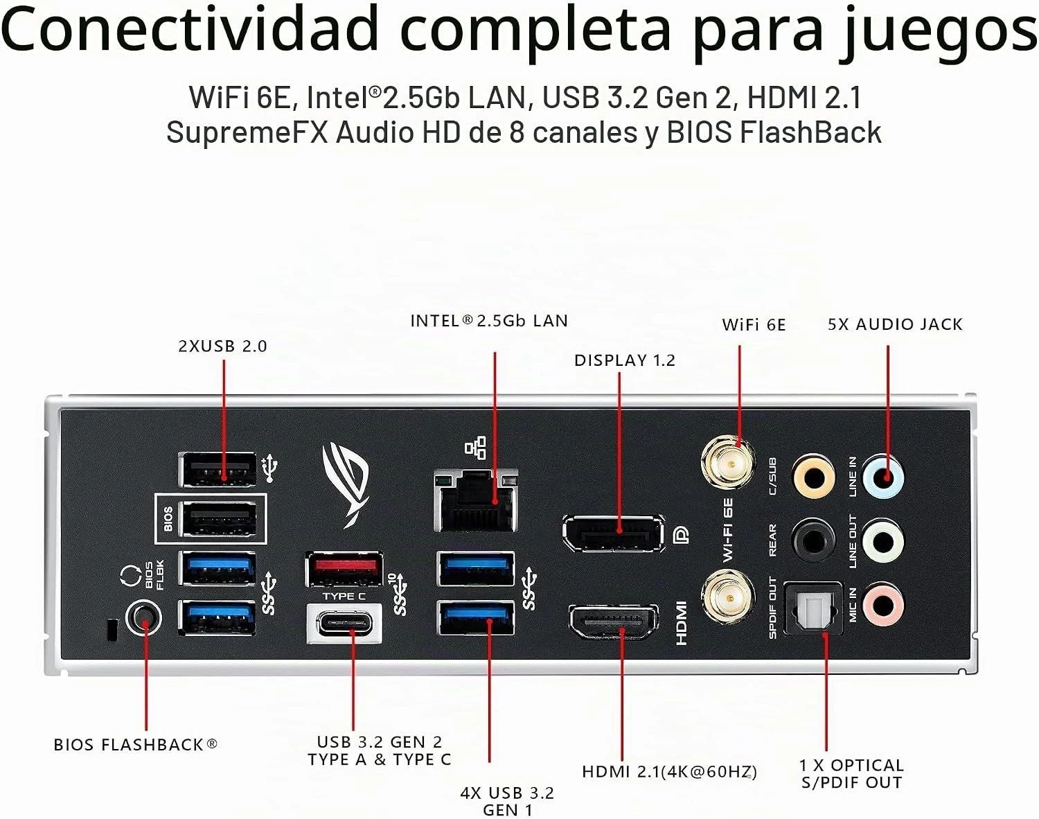 Placa Base ASUS ROG Strix B550-F Gaming WiFi II vista 5