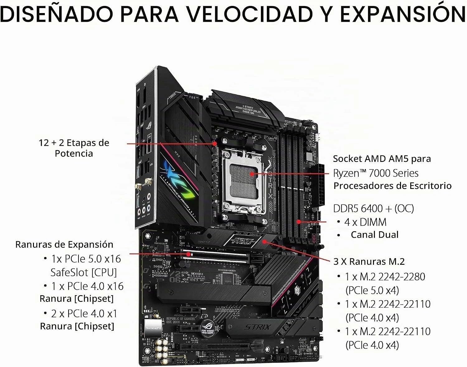 Placa Base ASUS ROG Strix B650E-F Gaming WiFi vista 6