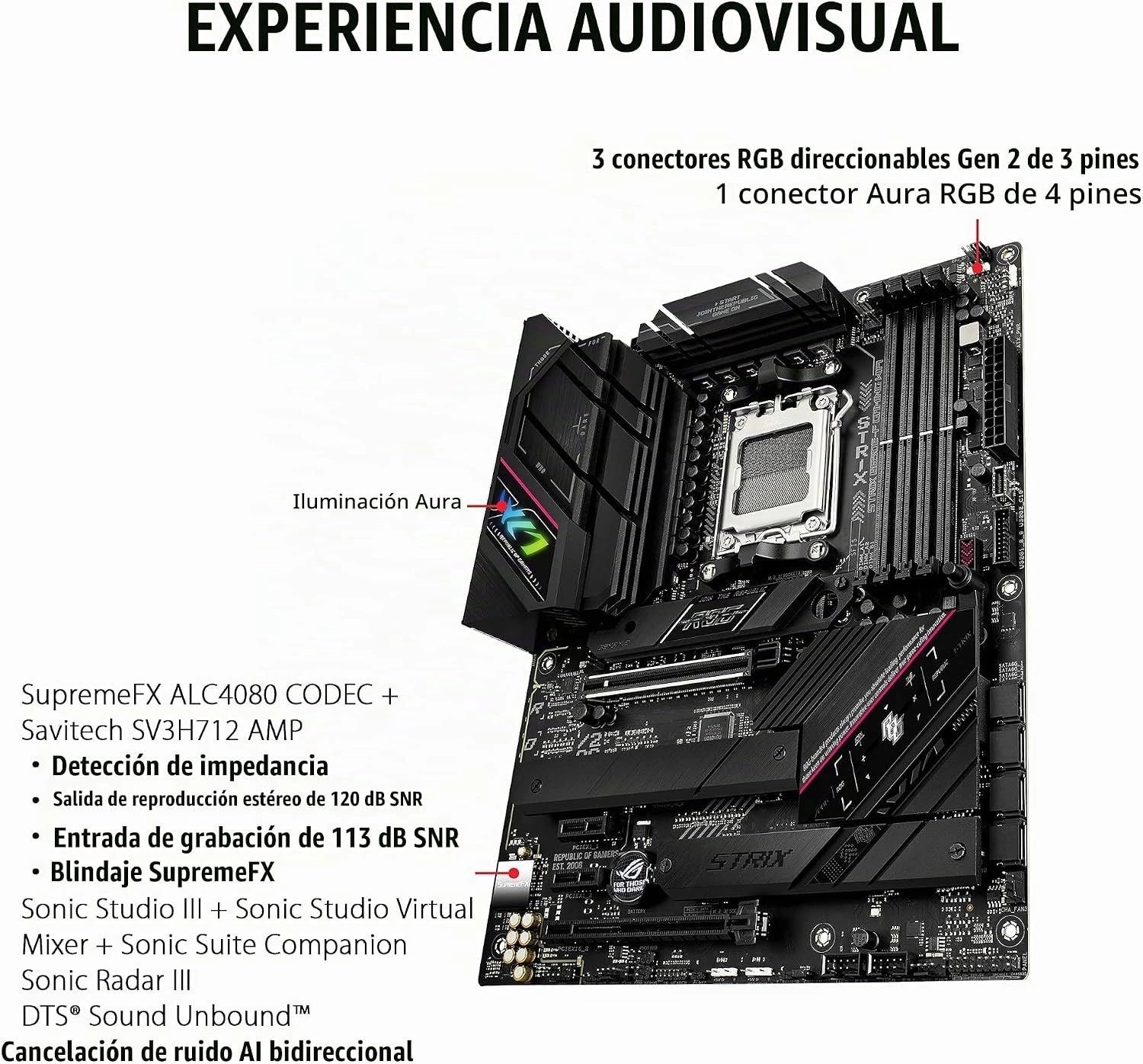 Placa Base ASUS ROG Strix B650E-F Gaming WiFi vista 4