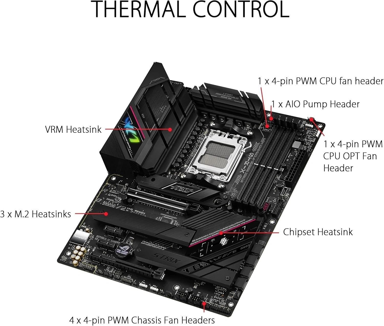 Placa Base ASUS ROG Strix B650E-F Gaming WiFi vista 5