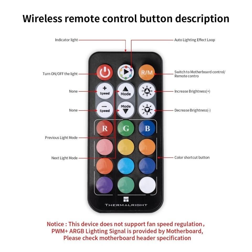 Controlador Hub ARGB Thermalright X12 IR para 12 Ventiladores vista 4