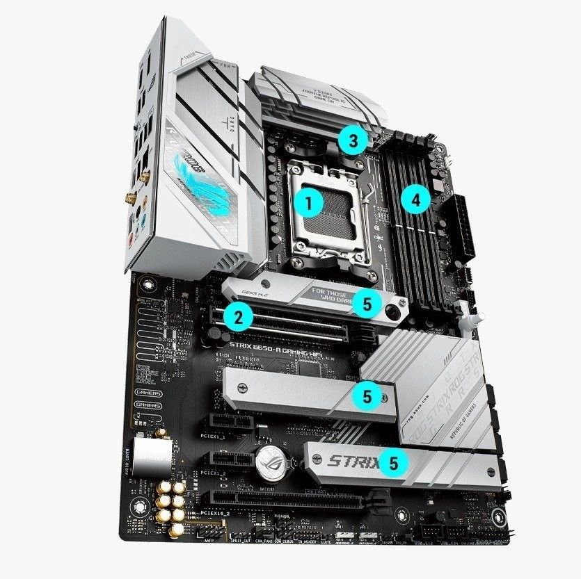 Placa Base ASUS ROG Strix B650-A Gaming WiFi Blanca
