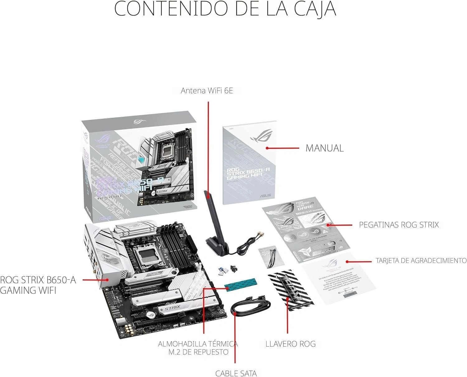 Placa Base ASUS ROG Strix B650-A Gaming WiFi Blanca vista 3