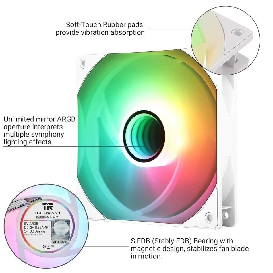 Kit 3 Ventiladores ARGB Thermalright TL-C12W-S V3 X3 Blancos Espejo Infinito vista 3