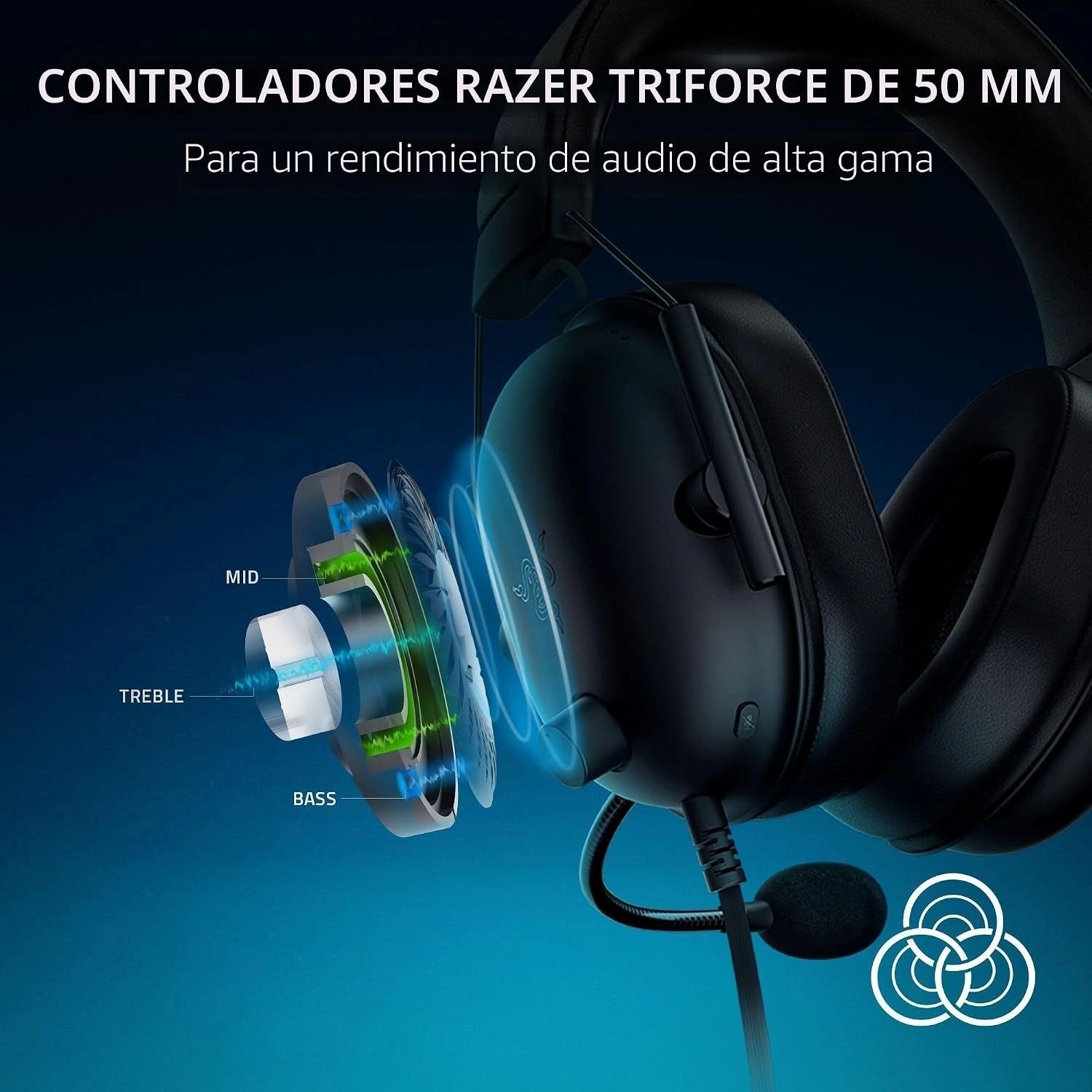 Diadema Razer BlackShark V2 X Negra vista 6
