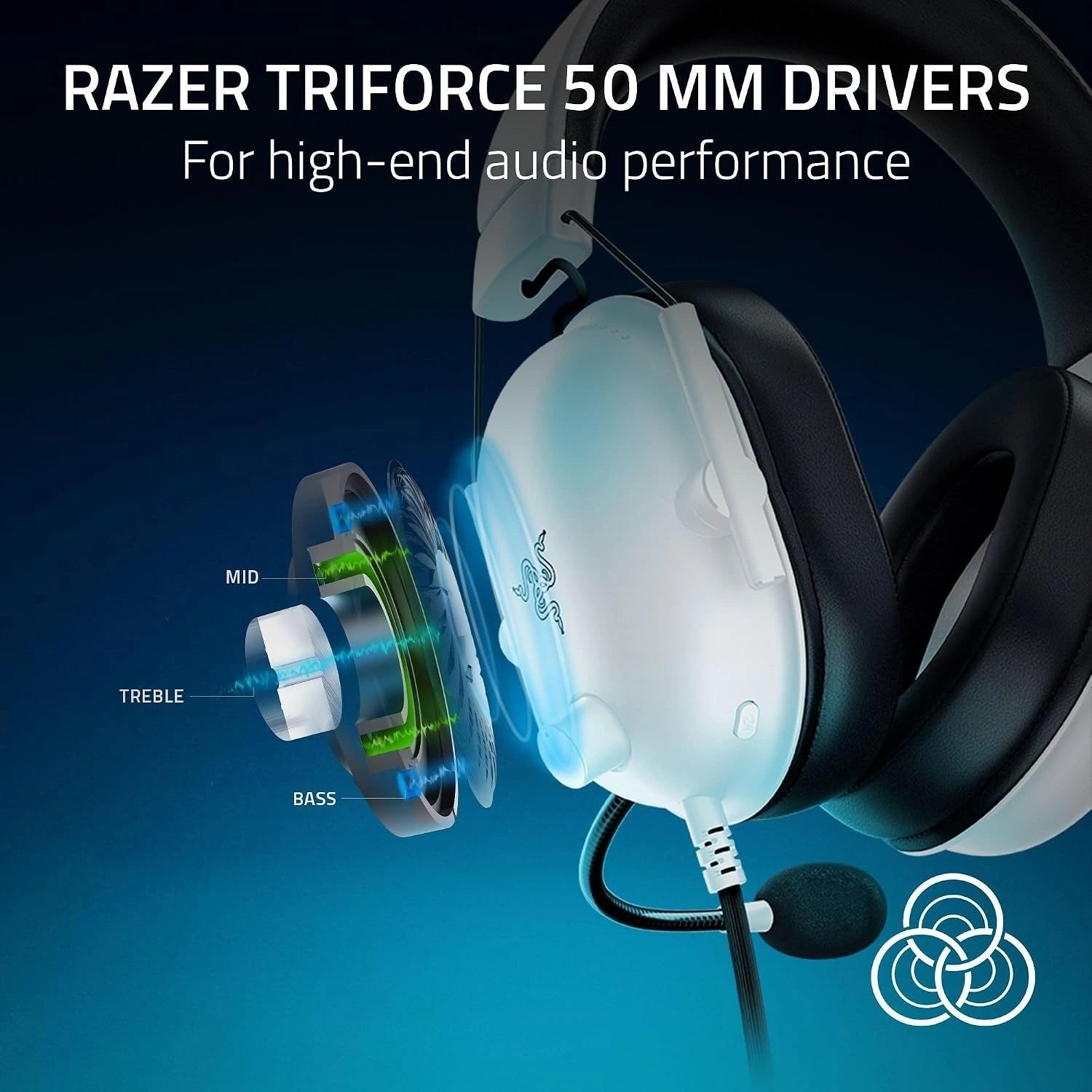 Diadema Razer BlackShark V2 X Blanca vista 4