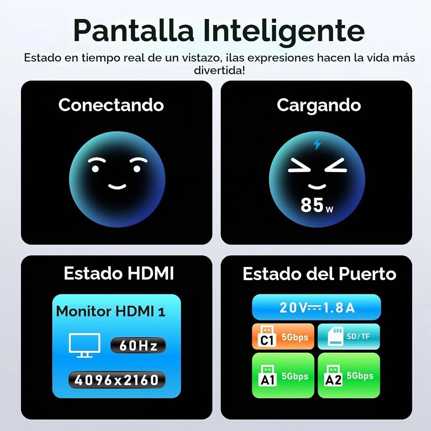 Hub USB-C MOKIN 7 en 1 con Pantalla vista 6