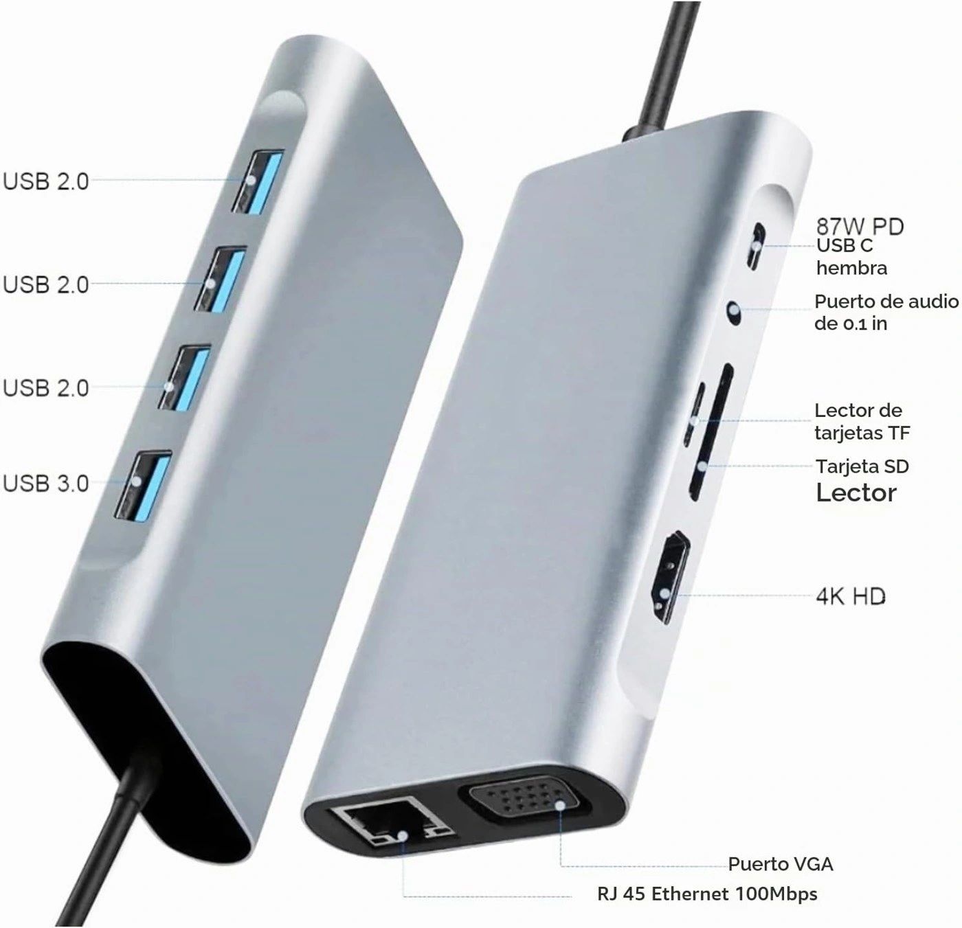 Hub USB-C 11 en 1 HDMI 4K + VGA + Ethernet vista 6