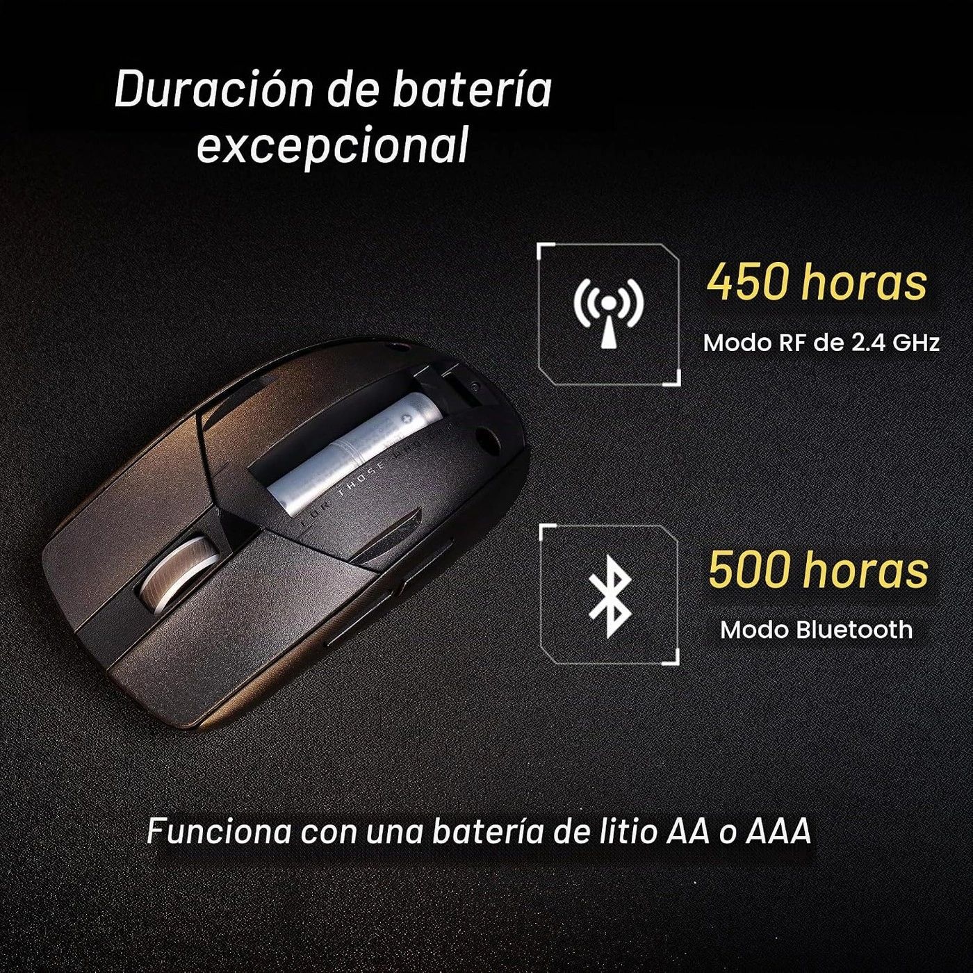 Mouse Gamer ASUS ROG Strix Impact III Wireless Negro vista 3