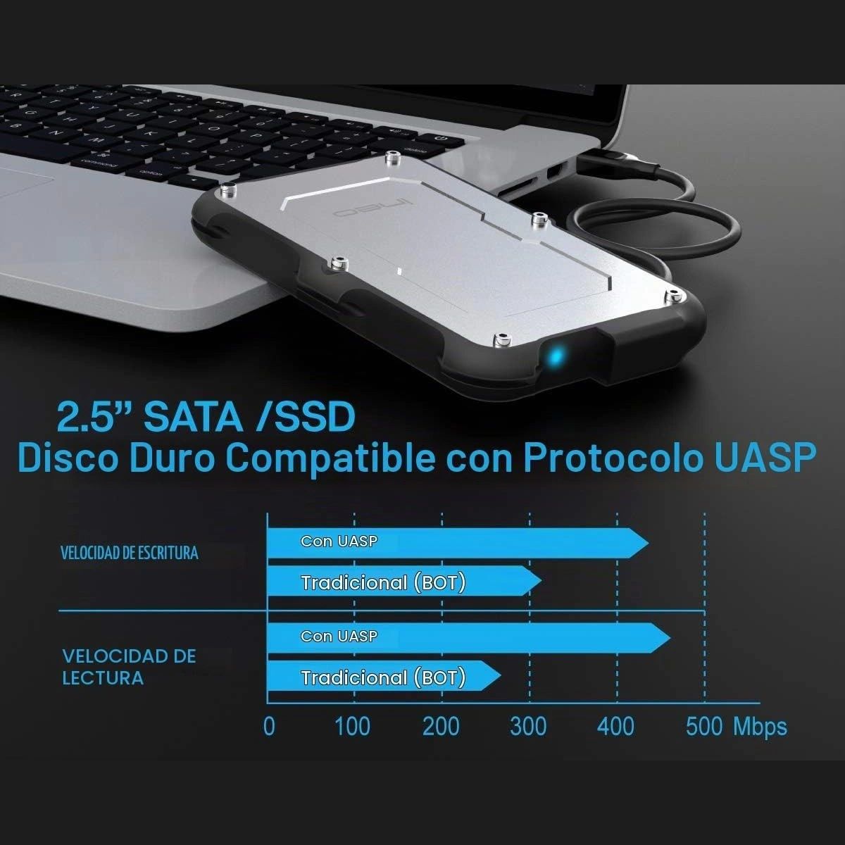 Carcasa Disco 2,5" ineo Antigolpes IP66 vista 5