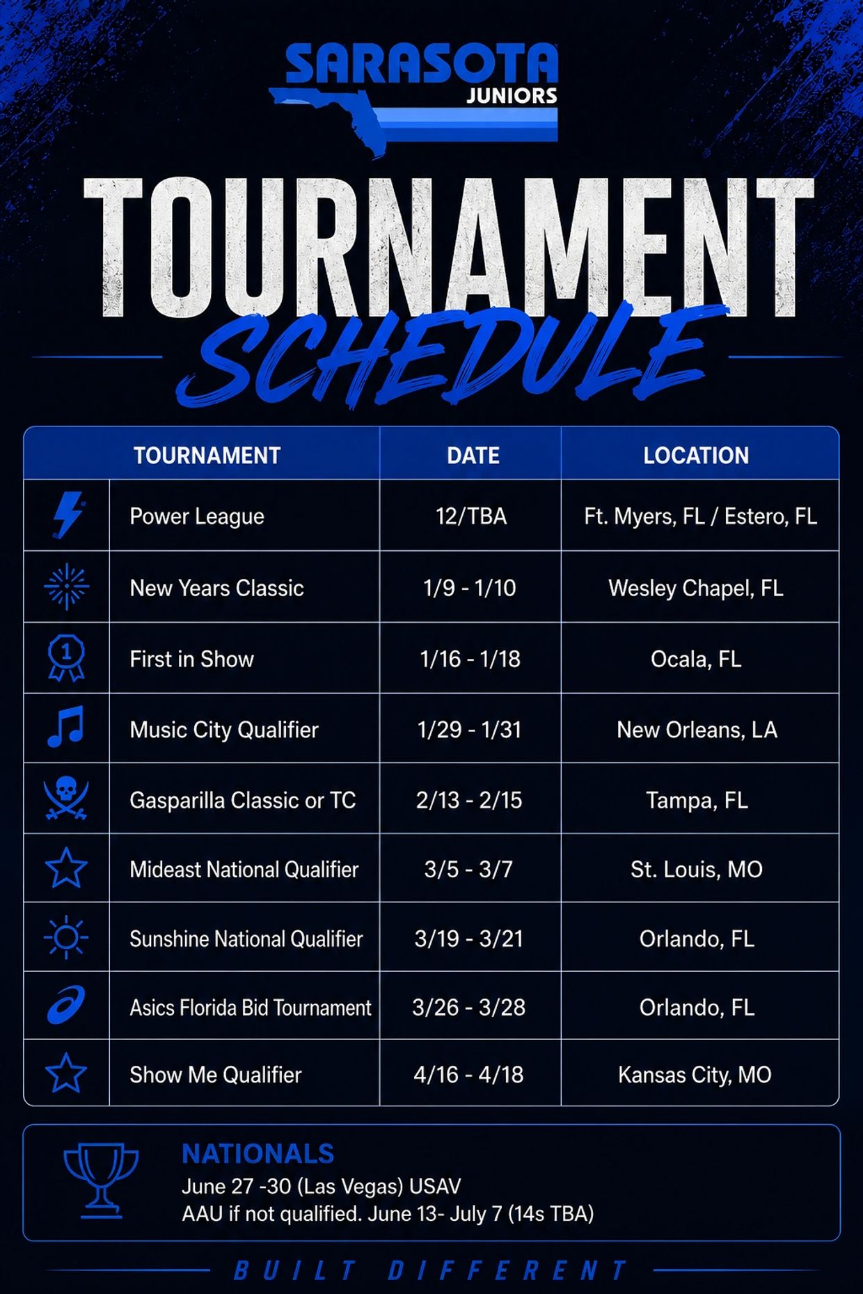 Sarasota Juniors volleyball tournament schedule with dates and locations.