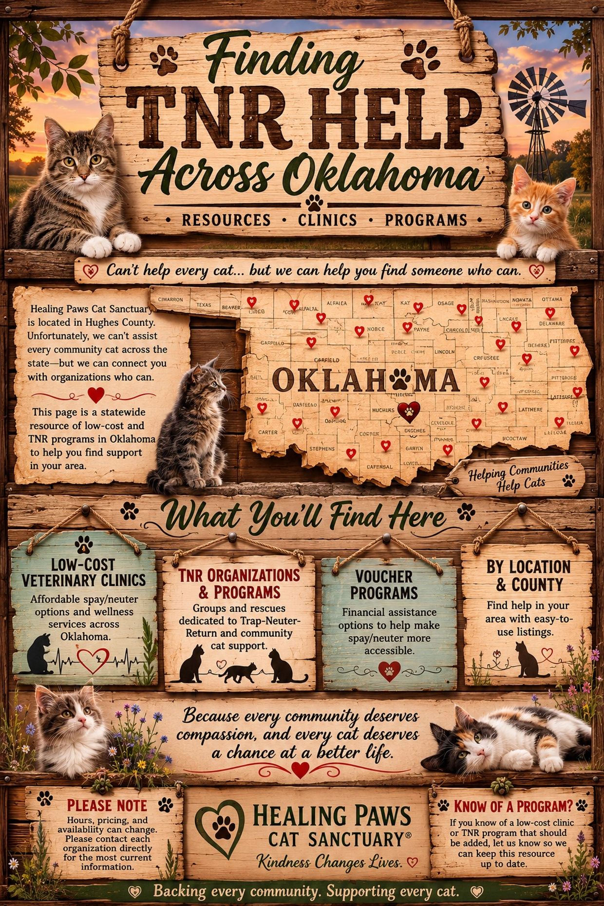 Finding TNR help in Oklahoma with resources, clinics, and programs.