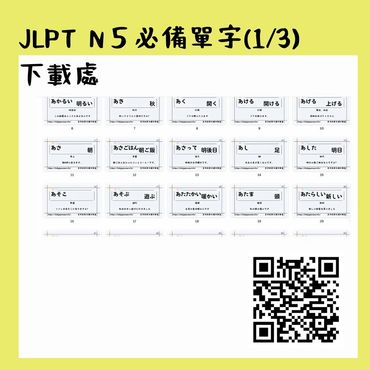 JLPT 單字 Ｎ5 免費下載 PDF