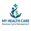 MY HRCM