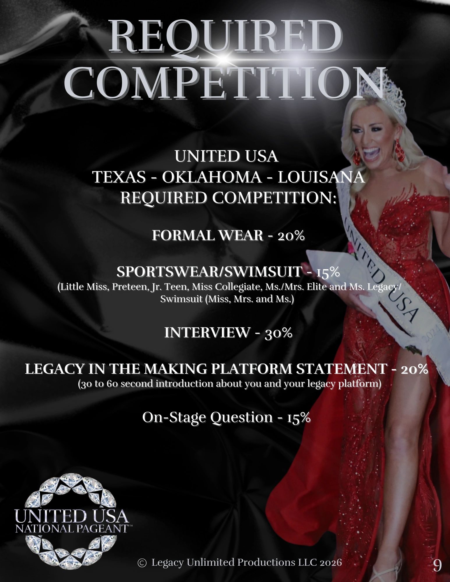 Requirements for United USA pageant competition.