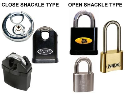 padlock types