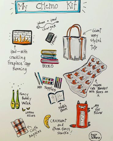 Illustration of a chemo kit with personal and comforting items.