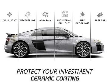 Ceramic coating by CSI 