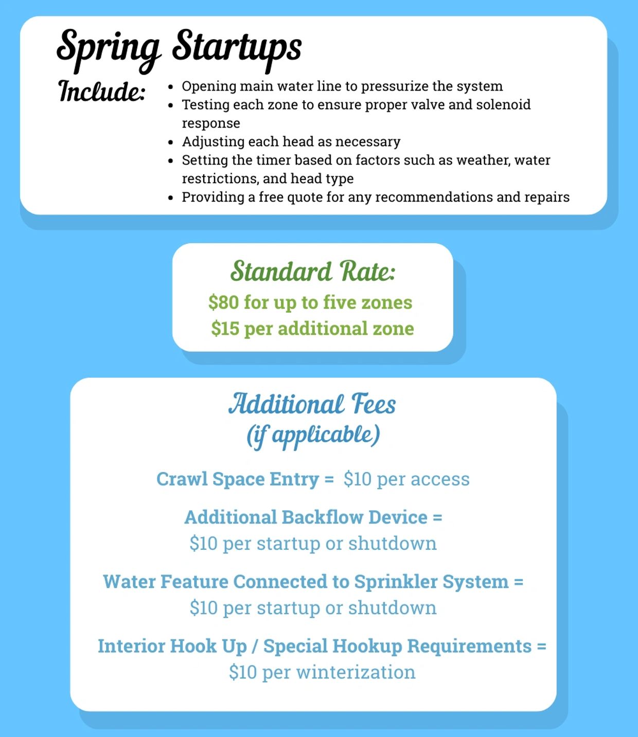 Included Services & Rates for Sprinkler Start Up in Colorado Springs by The Sprinkler Squad 