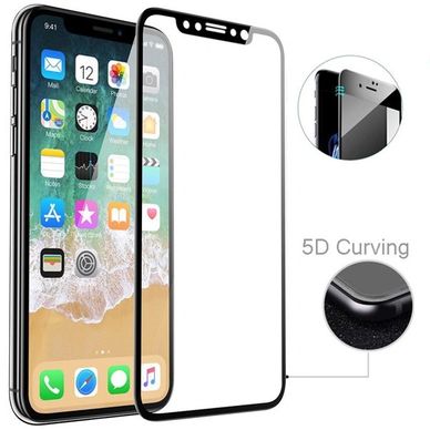 Wholesale 5D Full Cover Tempered Glass Screen Protectors