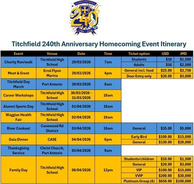 Titchfield 240th Anniversary Homecoming