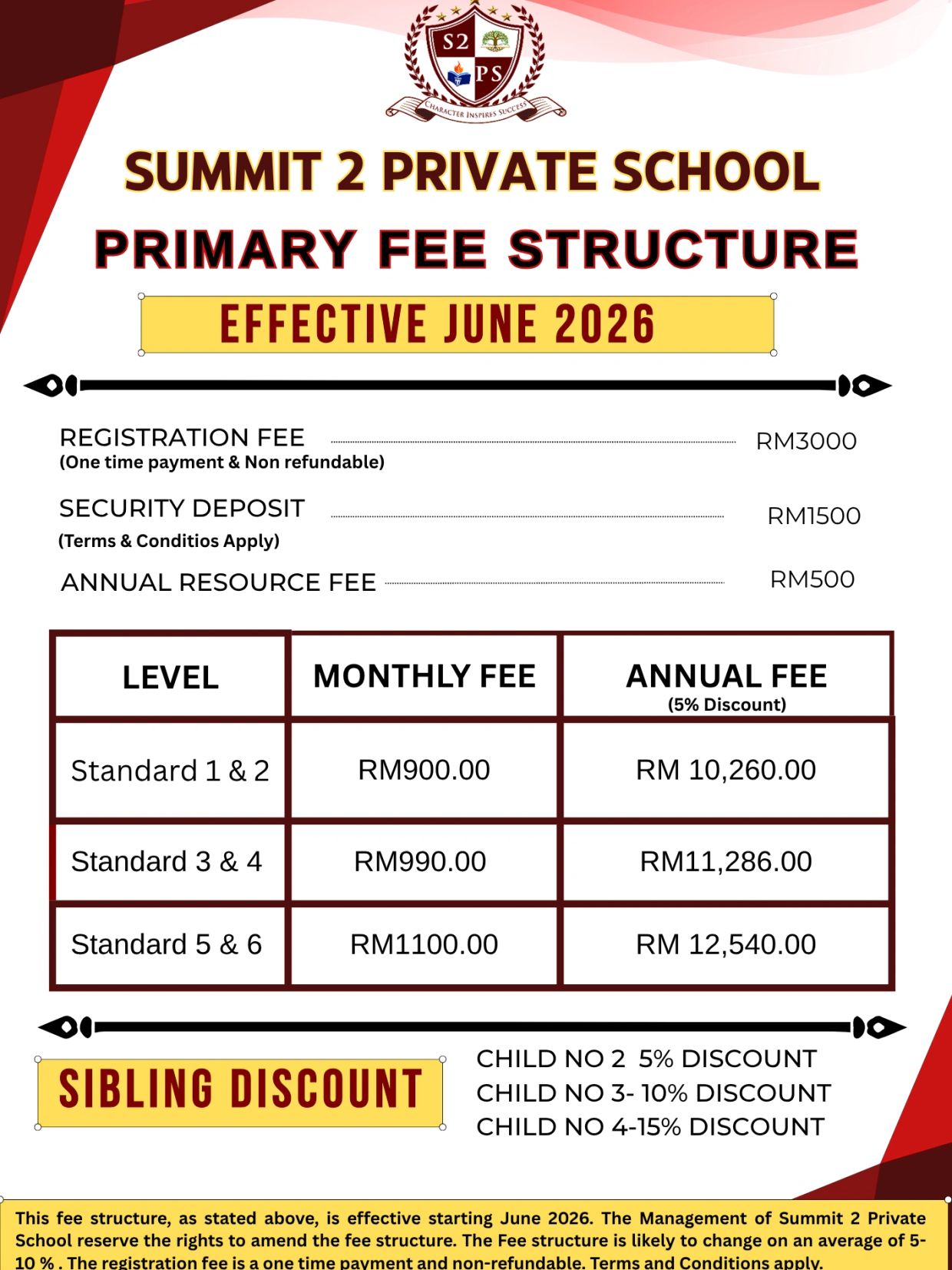 Summit 2 Private School primary fee structure effective June 2026.