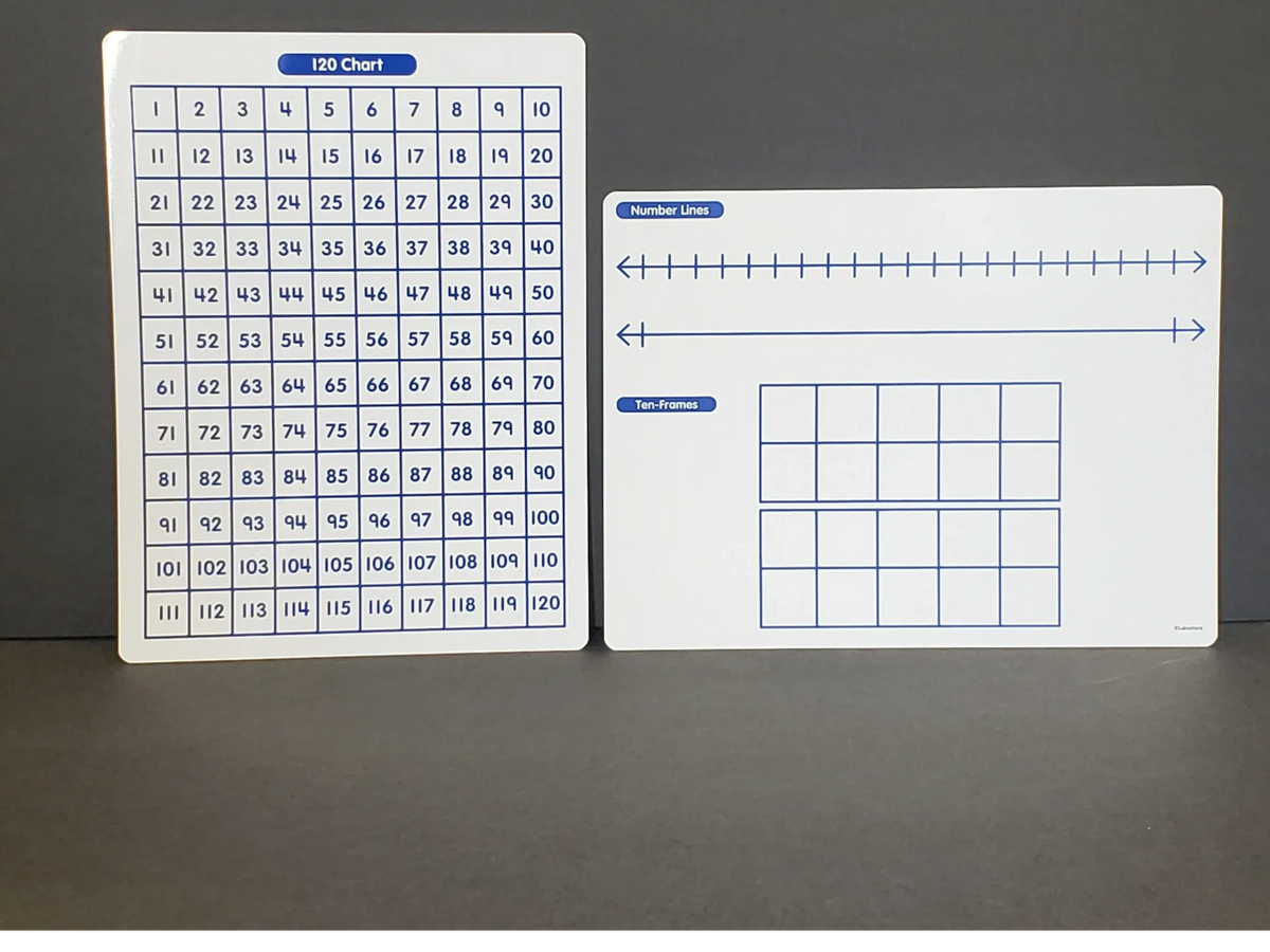 10 ft: Kindergarten (11 Line) Chart-663402