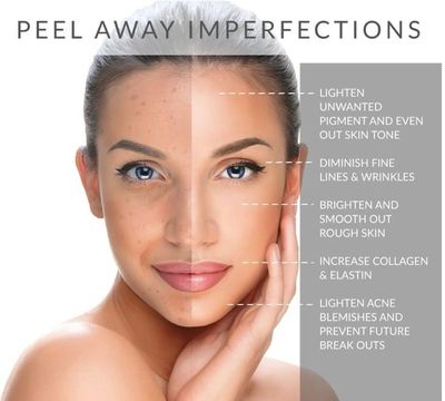 minimize wrinkles, hyperpigmentation & scarring. Also help skin disorders like acne & Rosacea