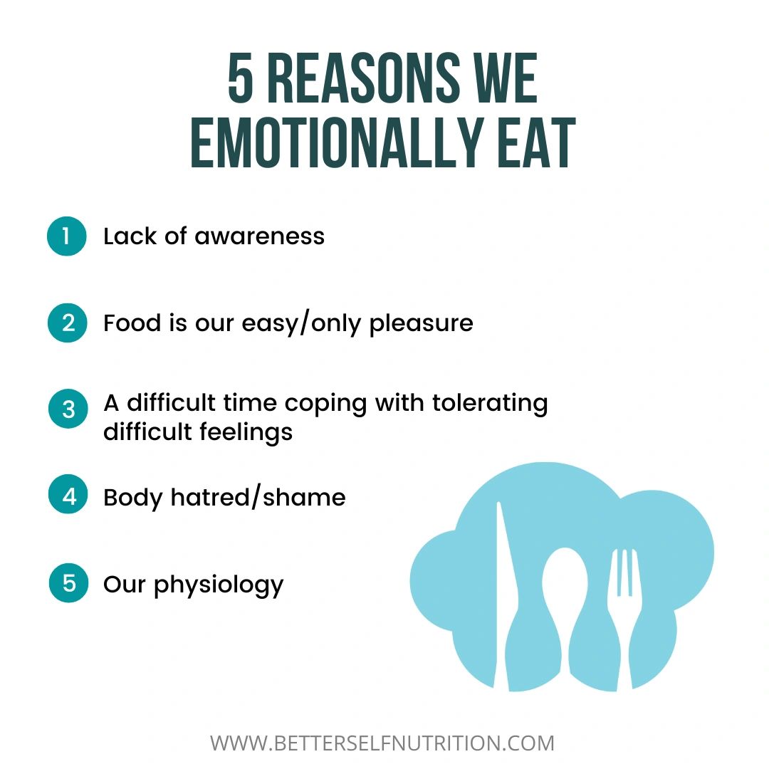 Why We Emotionally Eat