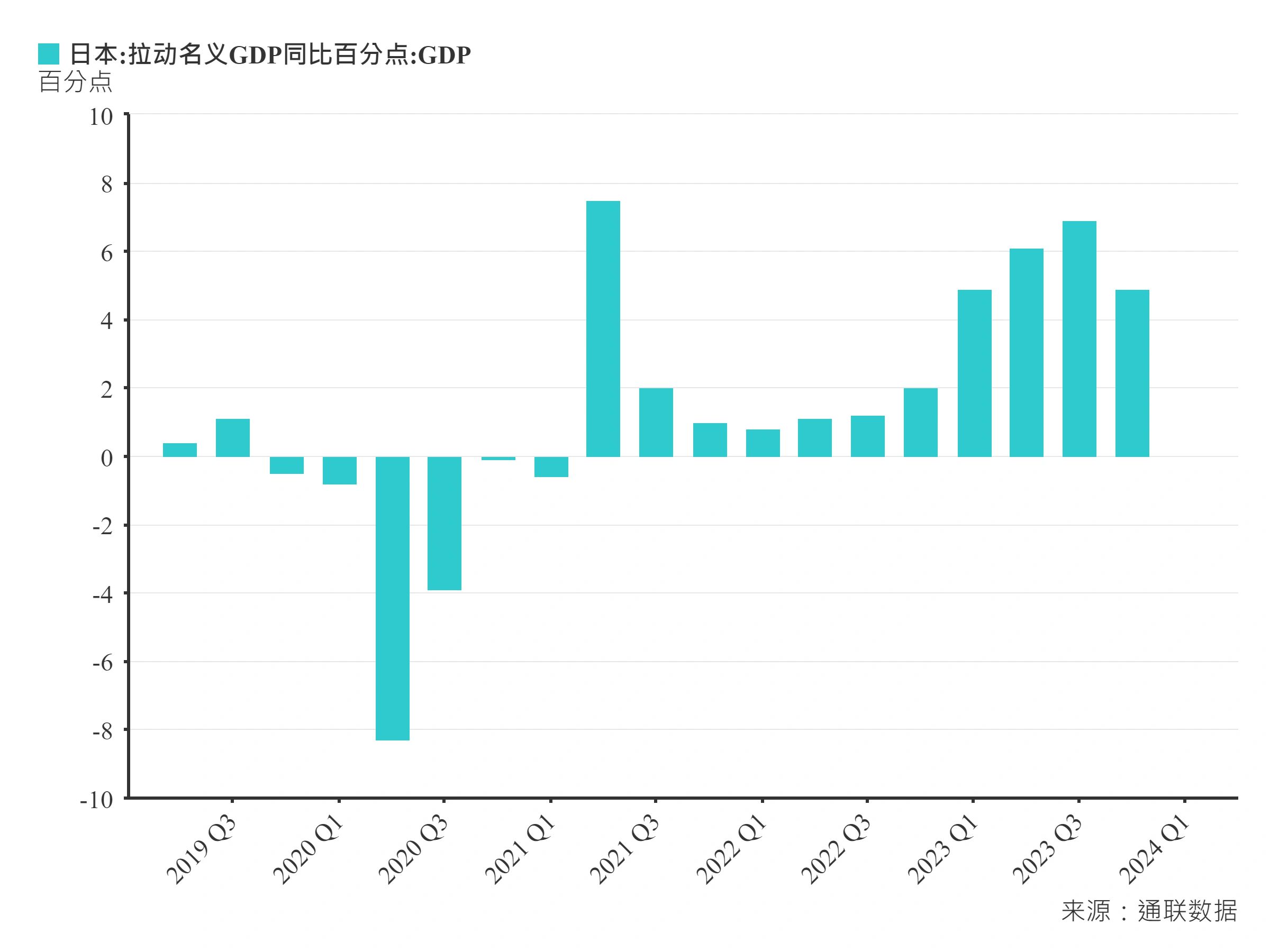 日本系列研究（2）— 2023年總體回顧
