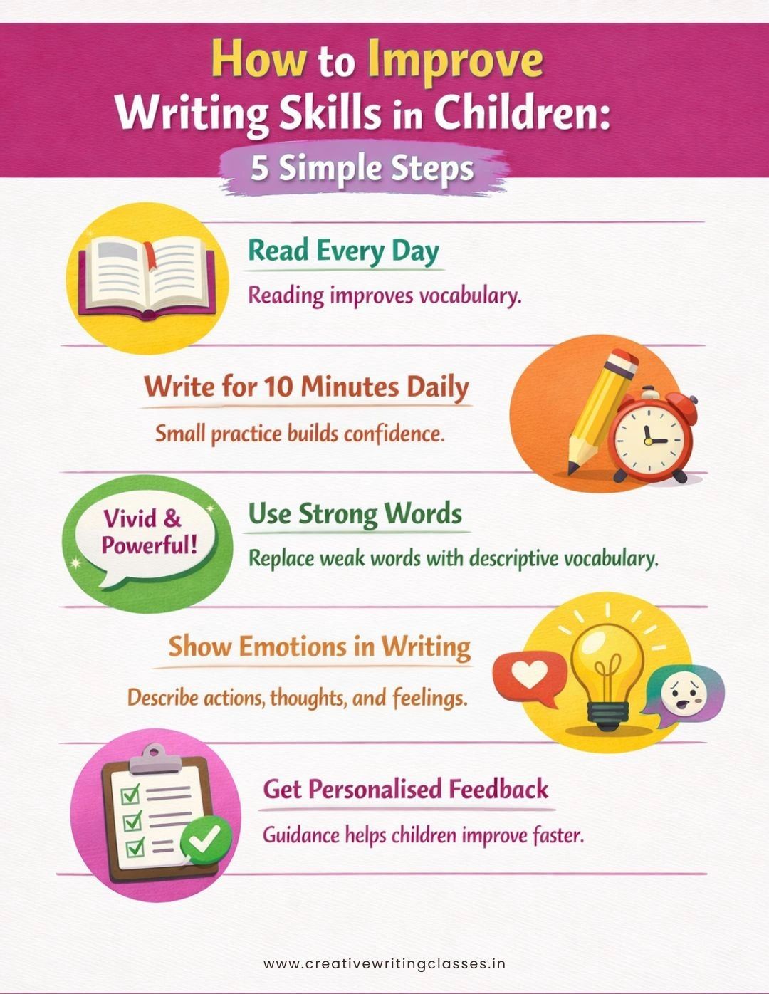 Improve Writing Skills For Kids