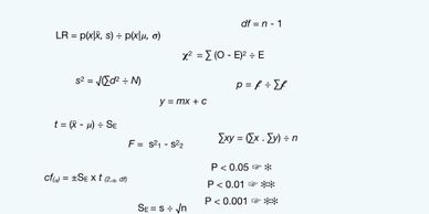 Statistics platter