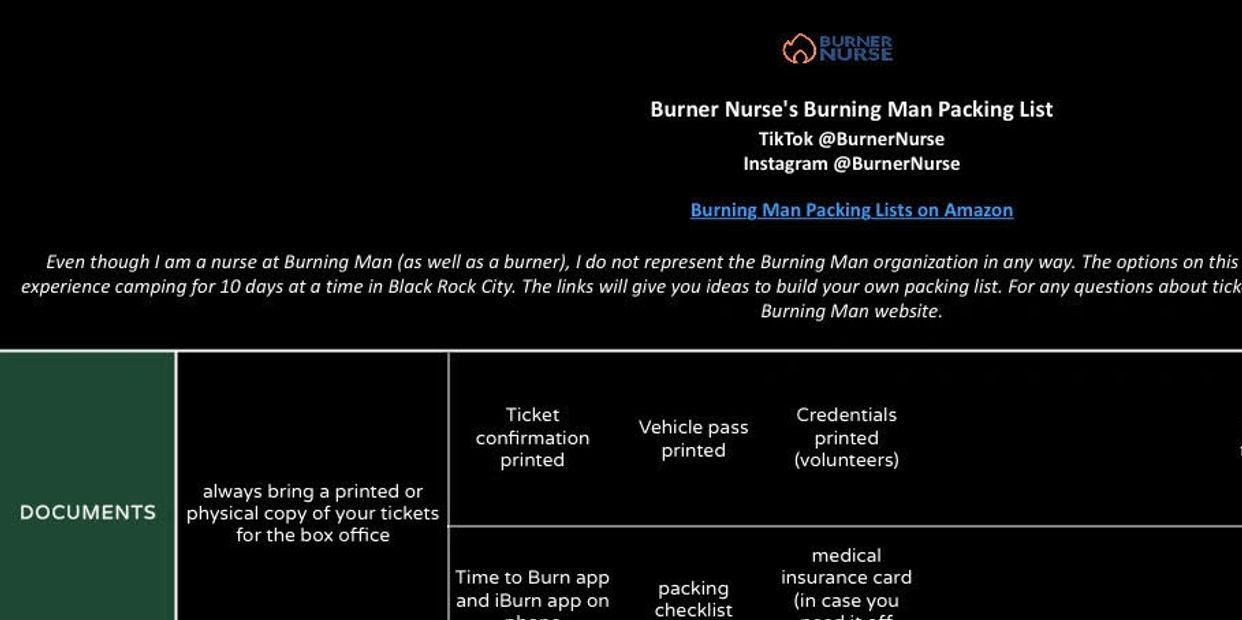 free Burning Man Packing List from burner nurse! packing list for burning man from a festival nurse