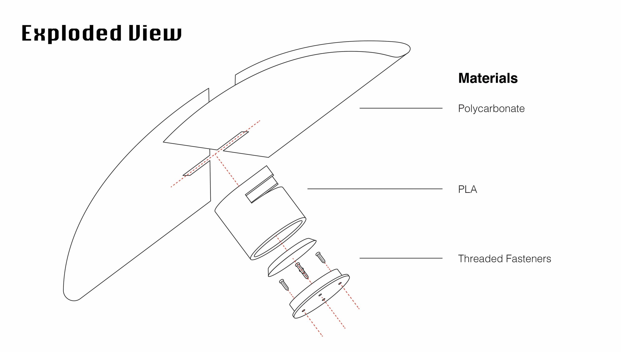 Exploded view diagram showing components made of polycarbonate, PLA, and threaded fasteners.