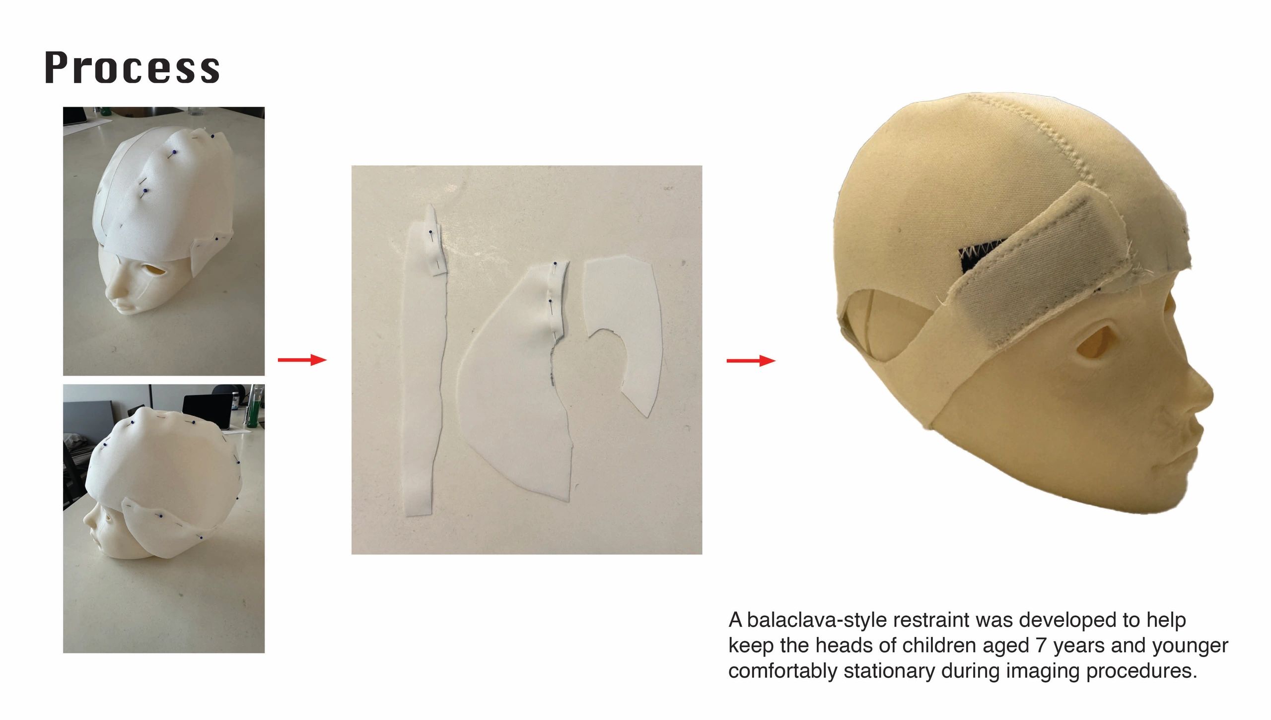 Step-by-step creation of a balaclava-style restraint for children during imaging.