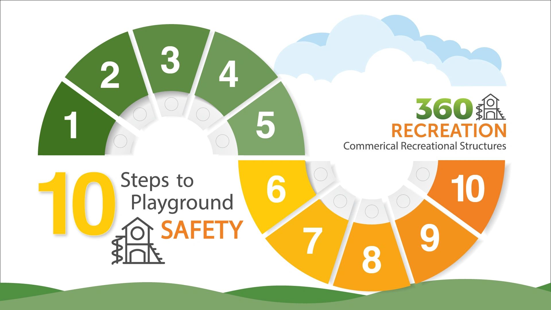 10 Steps to Playground Safety