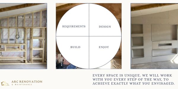 process of building a media wall