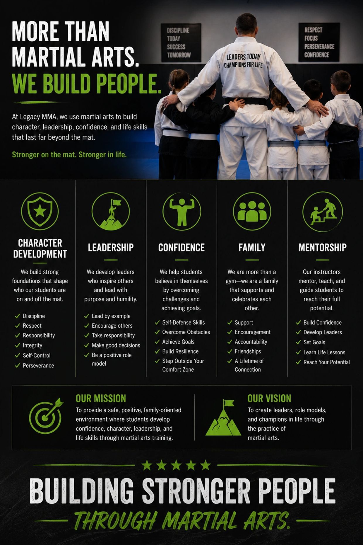 Martial arts build character, leadership, confidence, family, and mentorship at Legacy MMA.