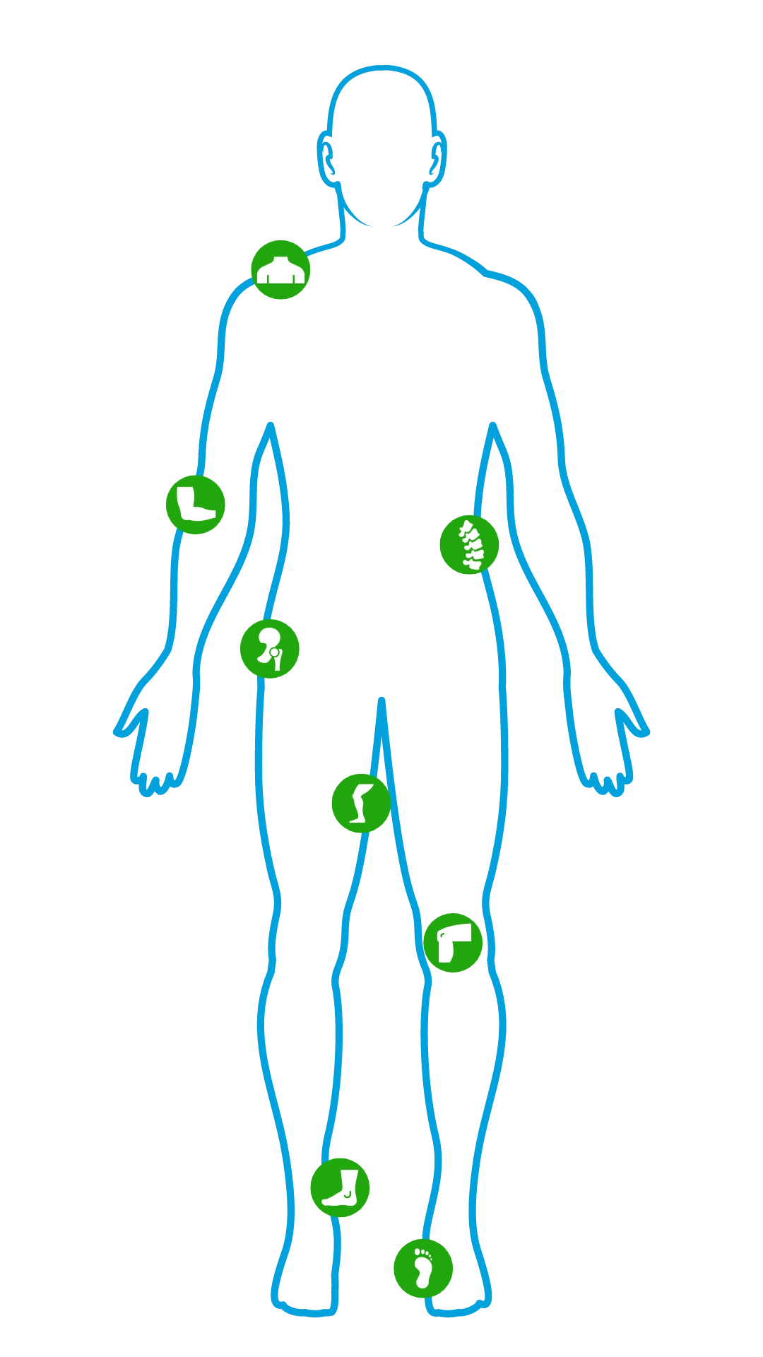 Indications, Swiss DolorClast Shockwave, laser. Ankle, foot, knee, shoulder, back, hip, elbow, leg